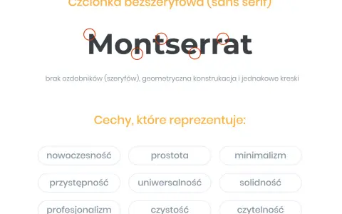 Montserrat – czcionka do wycinania, bezszeryfowa, geometryczna, prosta i czytelna.