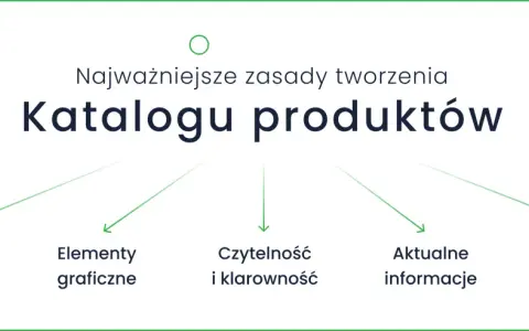 Kluczowe zasady tworzenia udanego **projektu katalogu**: struktura, grafika, czytelność, aktualne informacje i język korzyści.